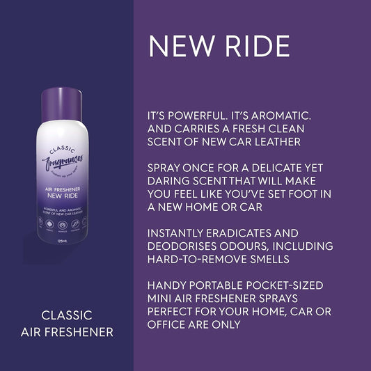 Designer Fragrance New Ride Mist (125ml)