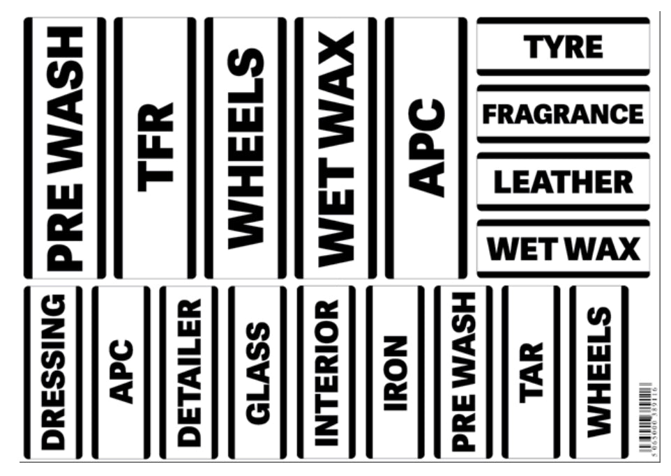 Sprayer Bottle Identification Sticker Set