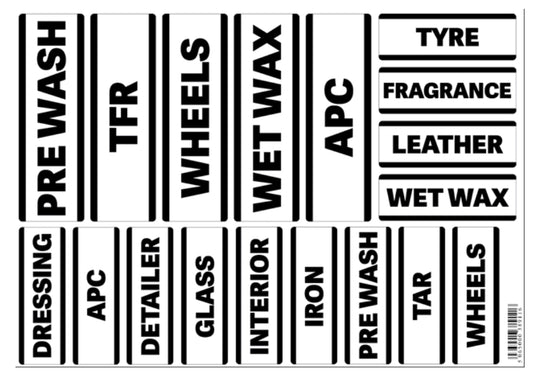 Sprayer Bottle Identification Sticker Set