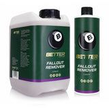 Better Reaction - Iron Fallout Remover